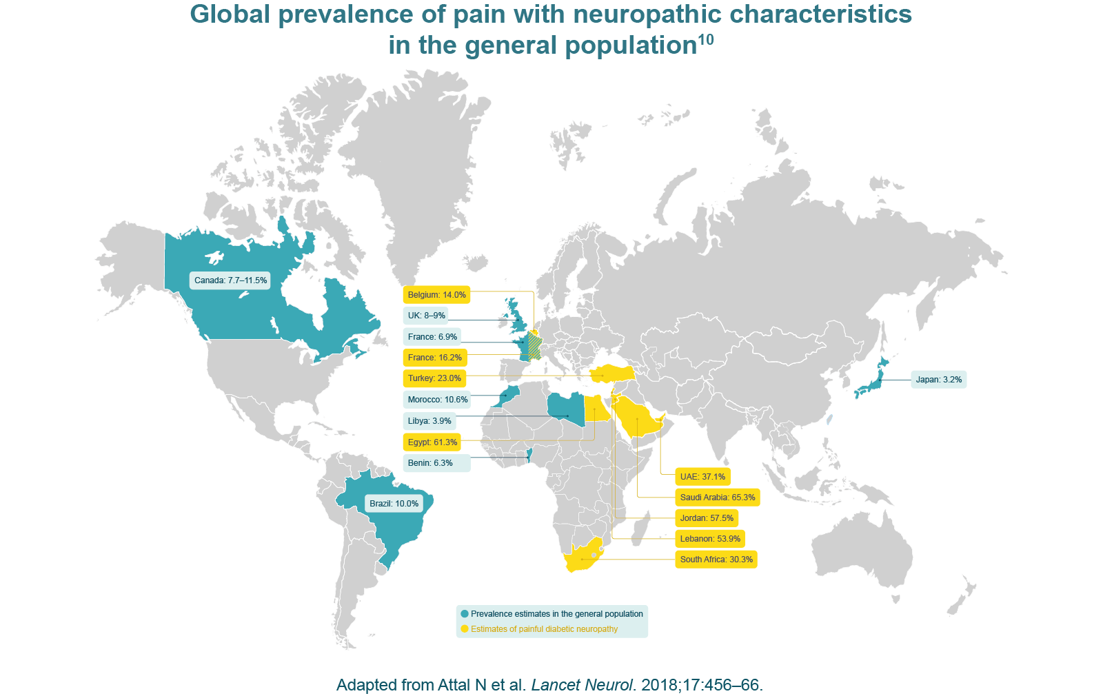 Global prevalence of pain with neuropathic characteristics in the general population